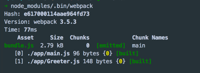 webpack.config.js 文件中的配置选项
