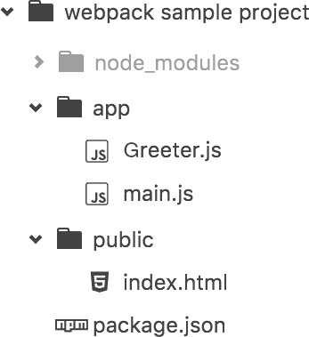 webpack 项目结构图