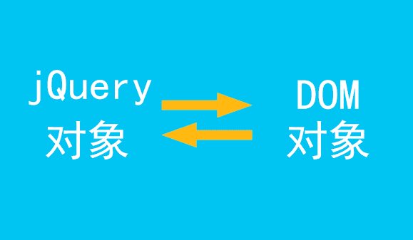 jQuery 对象与 DOM 对象之间的相互转换方法