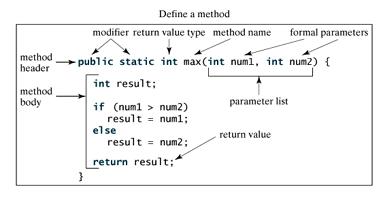 Java 中如何定义方法呢