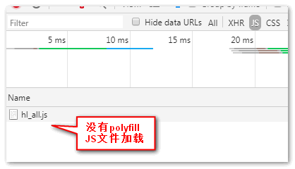在 Chrome 浏览器下，可以看到没有 polyfill 相关 JS 的加载
