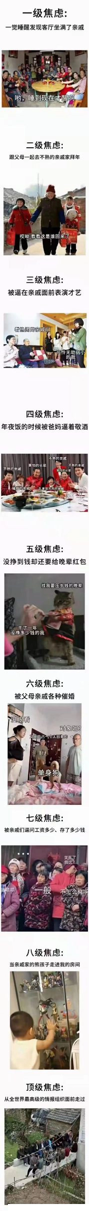 回家过年 8 大焦虑,你占几个?