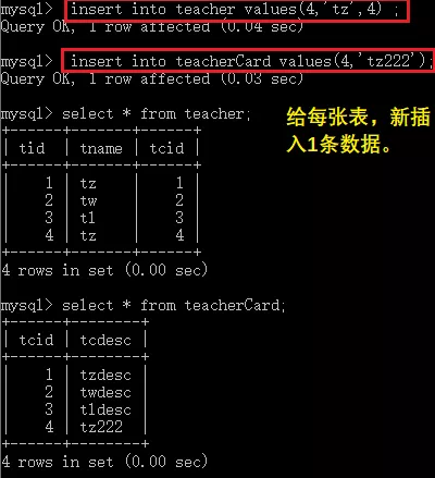 ref 非唯一性索引