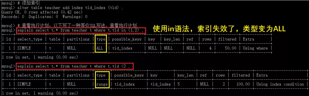 in 有时候会失效,从而转为无索引时候的 ALL