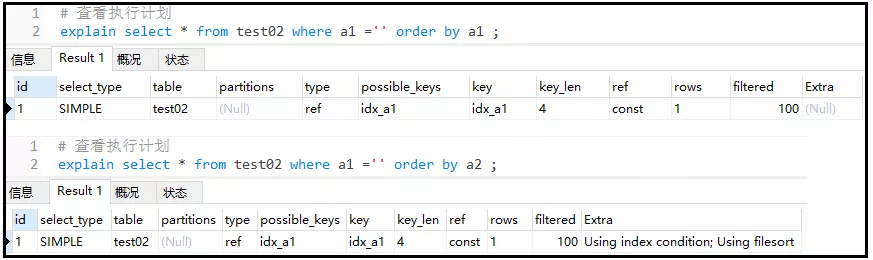 什么是“额外”的排序?