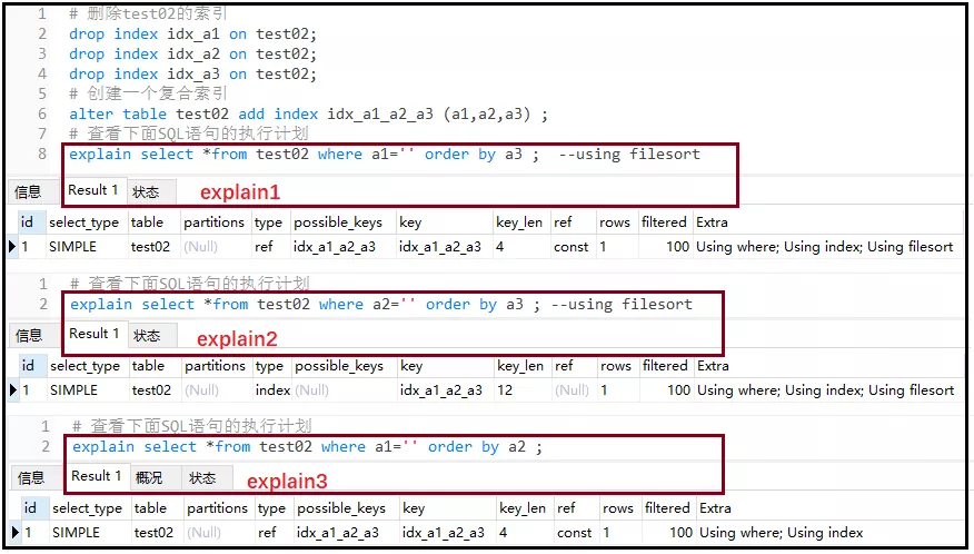 using filesort:针对复合索引的情况