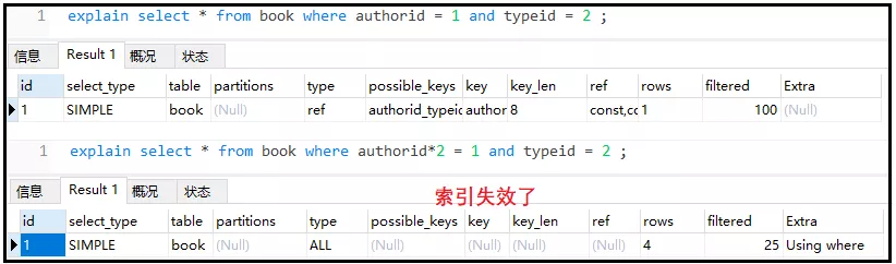 不要在索引上进行任何操作(计算、函数、类型转换),否则索引失效