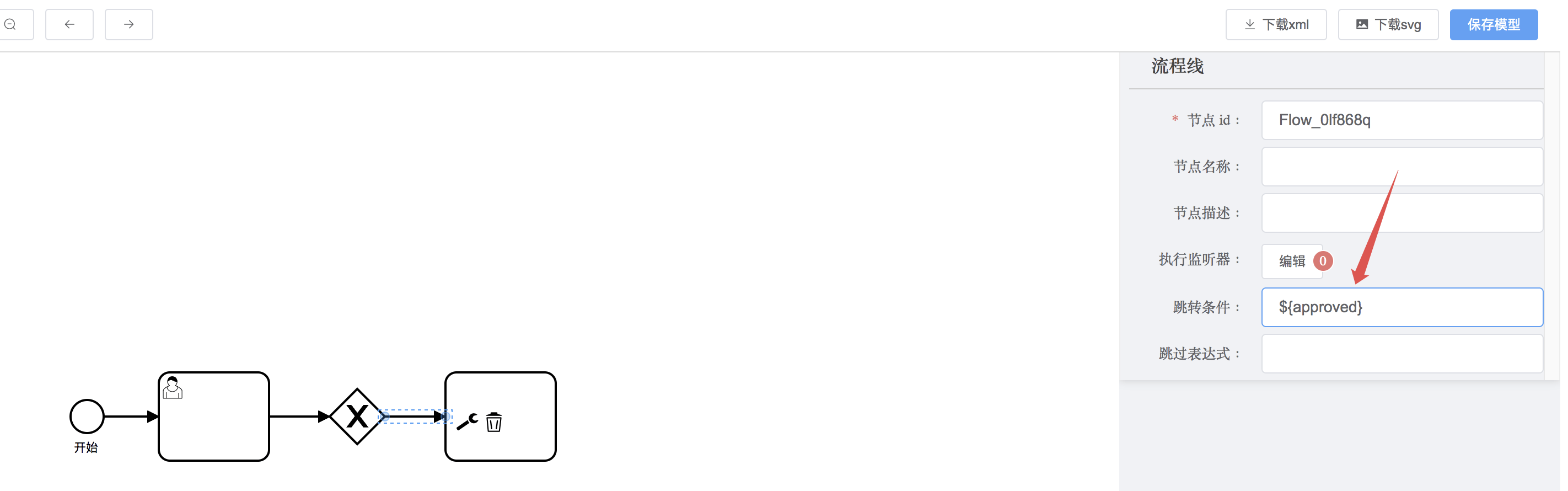 审批通过的条件