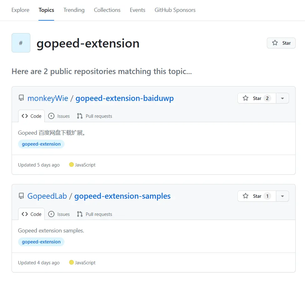 gopeed-extension 的主题标签
