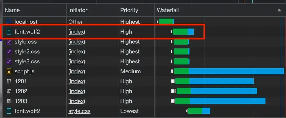 通过预加载该资源