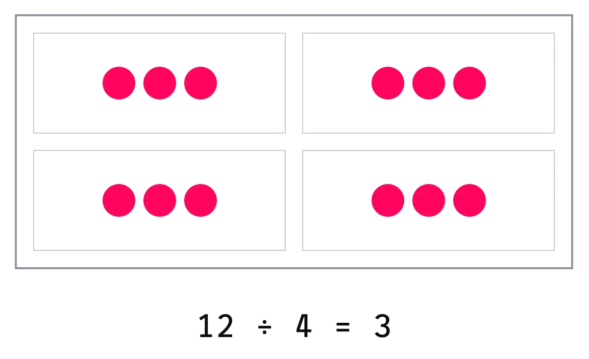 JavaScript 模运算符