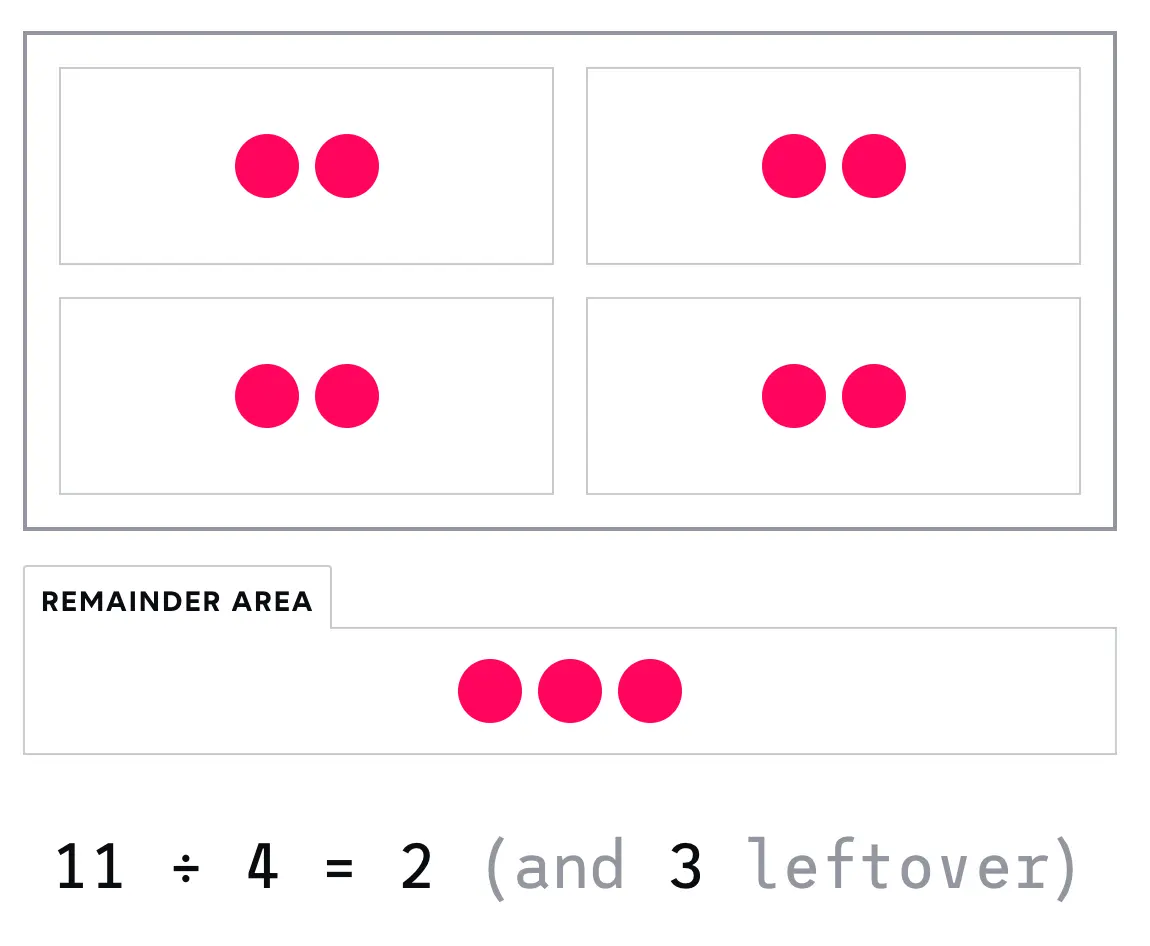 JavaScript 模运算符