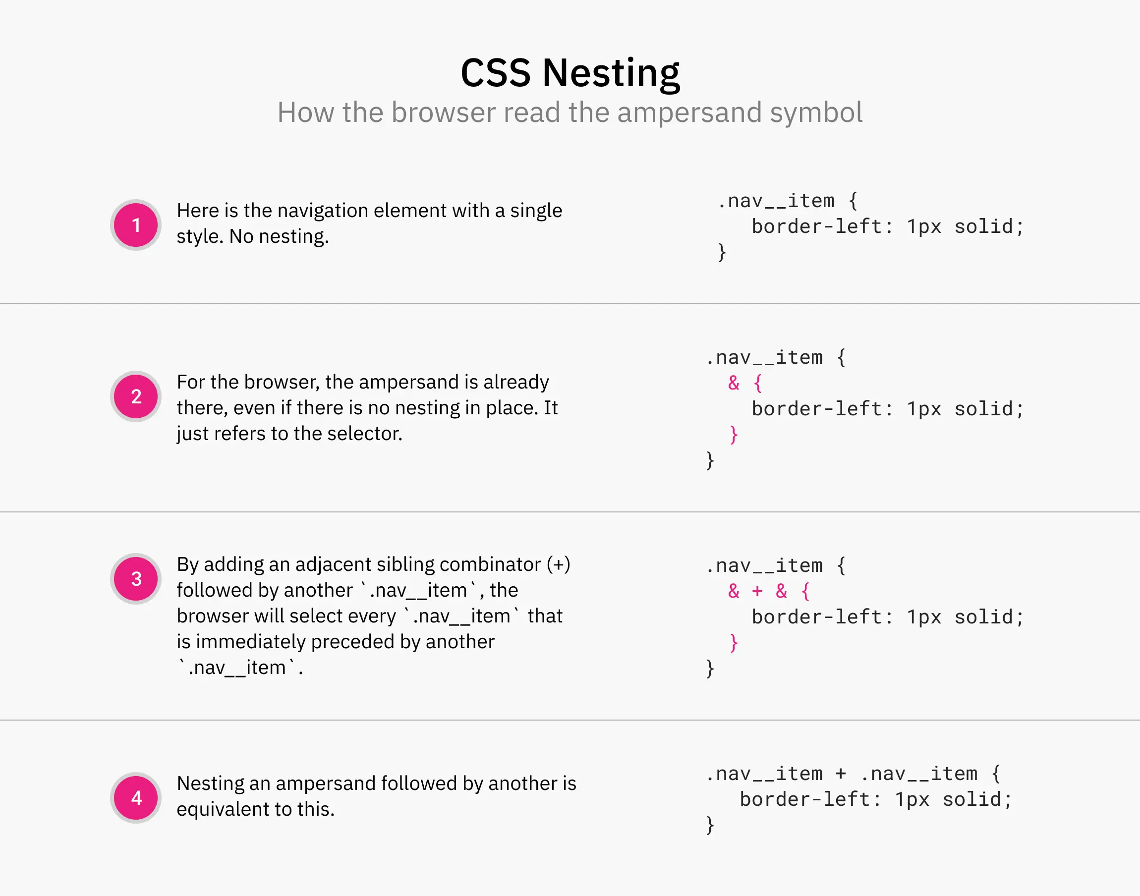 相邻的兄弟选择器