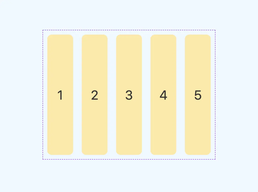 CSS align-content 也能适用于普通容器了
