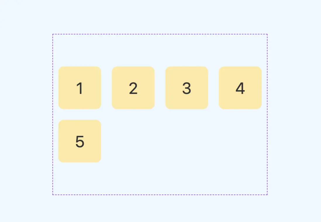 CSS align-content 也能适用于普通容器了