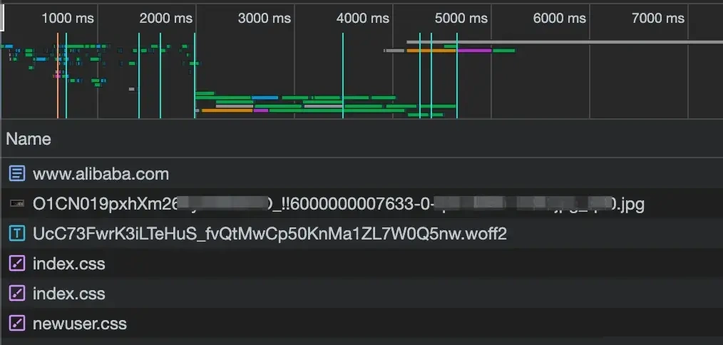 对字体文件 preload