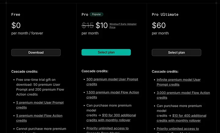 如何快速体验 Windsurf IDE?