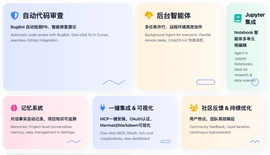 cursor1.0 更新内容