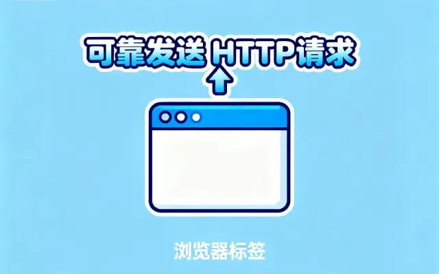 前端如何在关闭浏览器标签前可靠地发送 HTTP 请求呢？