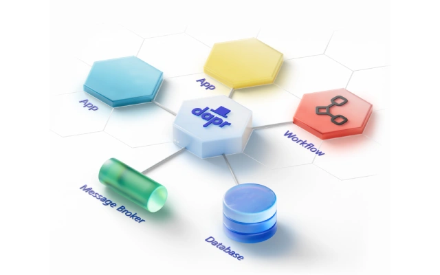 Spring Boot 和 Dapr 实现服务调用、状态管理与事件驱动