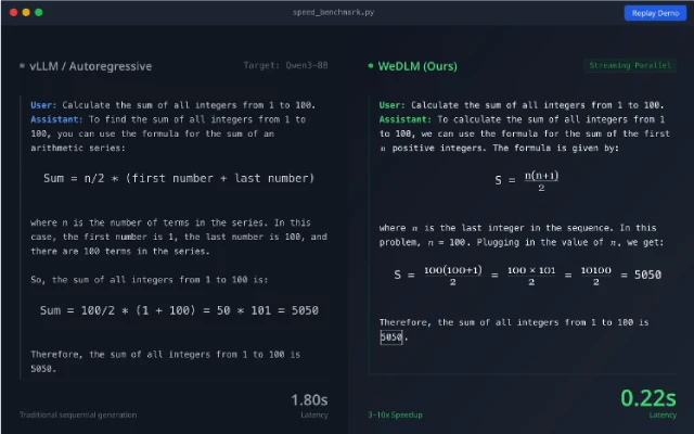 腾讯微信 AI 团队推出新型扩散语言模型 WeDLM 提升文本生成能力