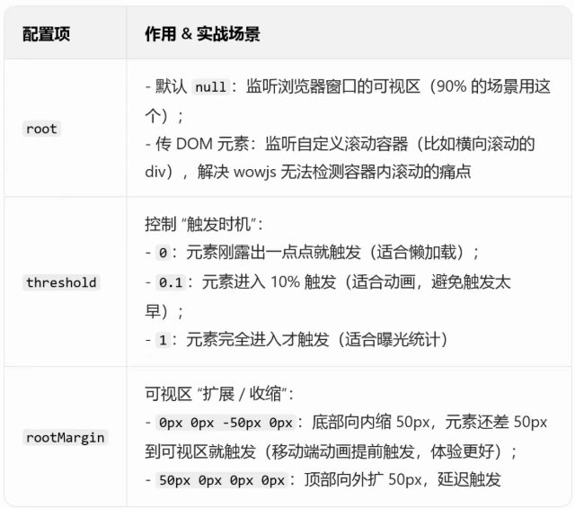 别再用 wowjs 了!移动端滚动动画,使用原生 IntersectionObserver