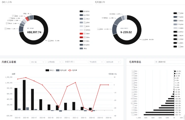 使用这个 Skill 重新生成 UI