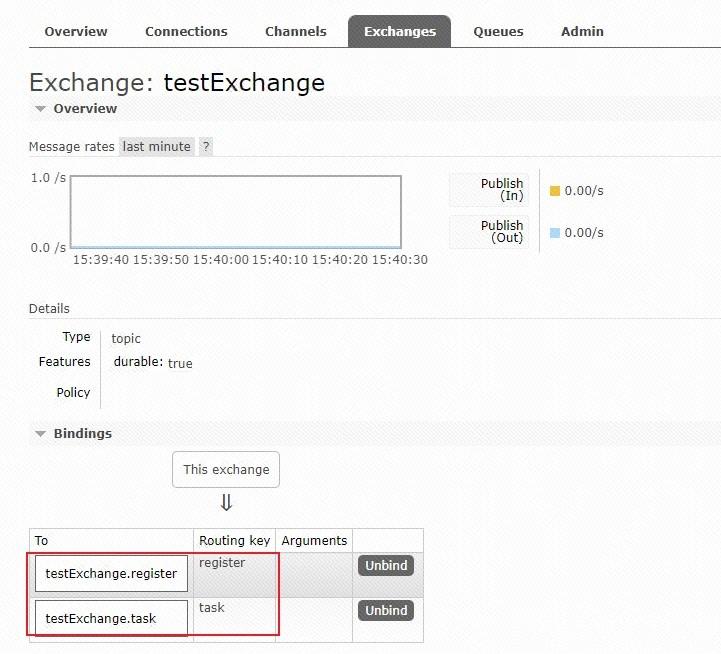 Spring Cloud Stream 整合 RabbitMQ 实现动态路由 key 消息分发实战教程
