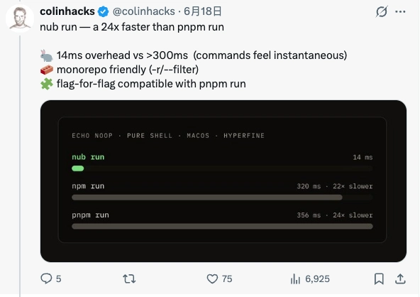 号称比 pnpm run 快 24 倍