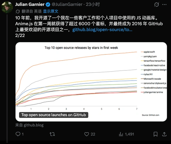 95% 企业赞助消失