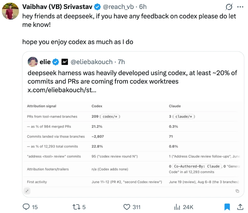 DSH:DeepSeek Harness 架构解析