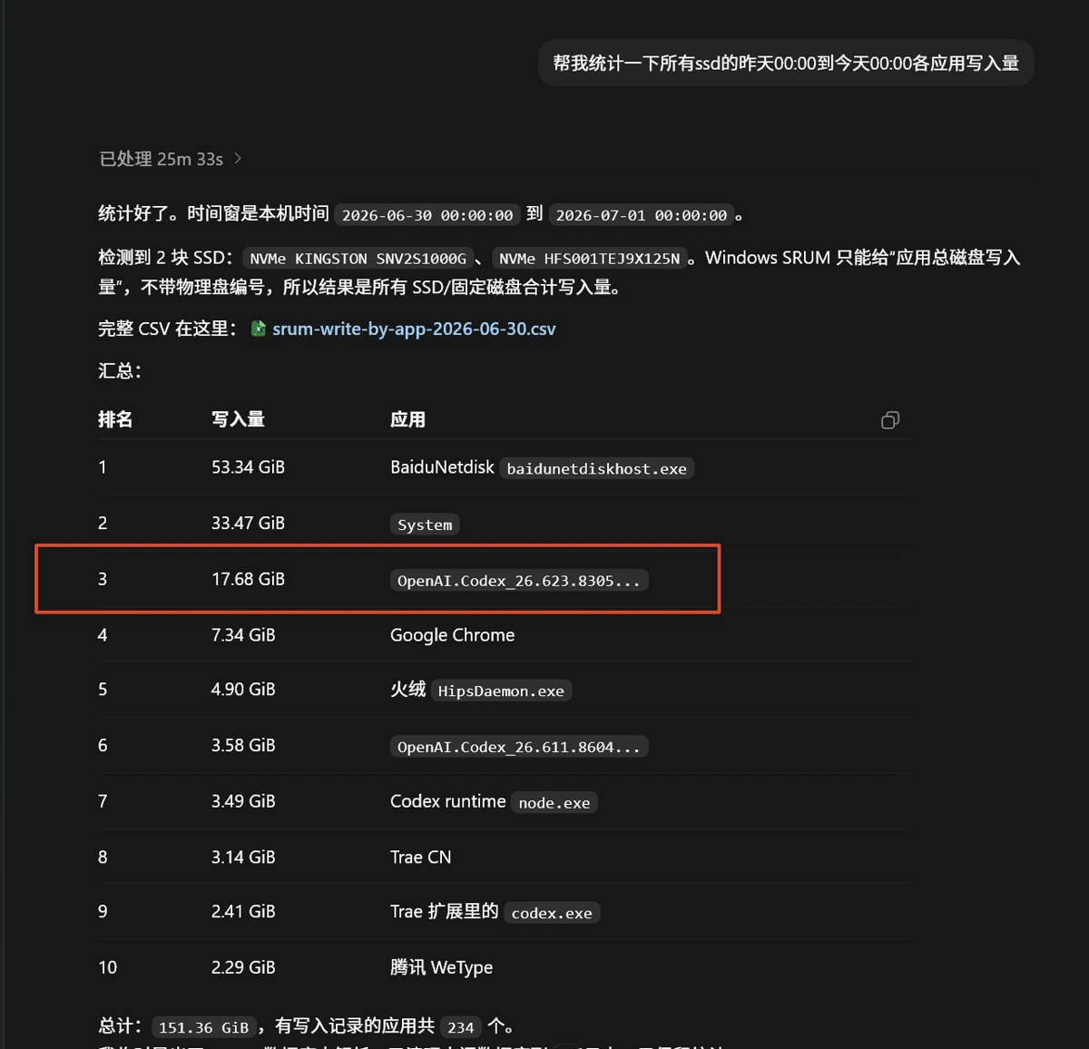 Codex 客户端卡顿的原因及解决方法