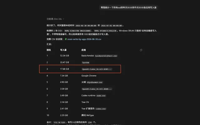 Codex客户端卡顿的原因及解决方法